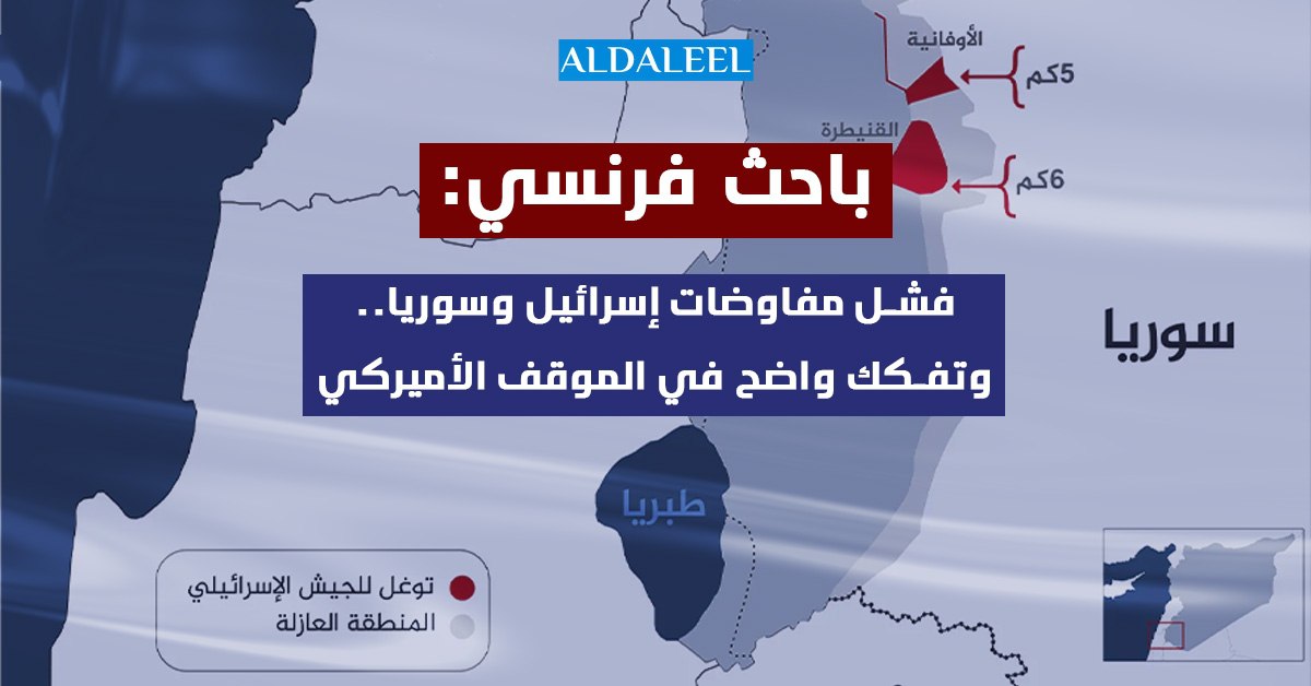مفاوضات-سوريا-و-اسرائيل